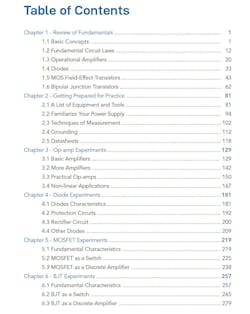 fig2table_of_contents fig2table_of_contents