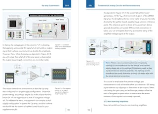 Analog Circuits & Semiconductors Tutorial - Analog Design