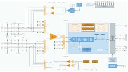 2. Shown is a block diagram of NXP’s analog front-end. 2. Shown is a block diagram of NXP’s analog front-end.