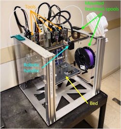 3. The E3D ToolChanger 3D printer used in this study has a frame that’s about 22 inches wide and deep. 3. The E3D ToolChanger 3D printer used in this study has a frame that’s about 22 inches wide and deep.