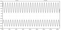 2. Comparing K2-W's first-stage output with a differential amplifier’s output. 2. Comparing K2-W's first-stage output with a differential amplifier’s output.