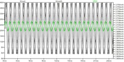 4. Output waveforms for Figure 3 and a long tail resistor current plot. 4. Output waveforms for Figure 3 and a long tail resistor current plot.