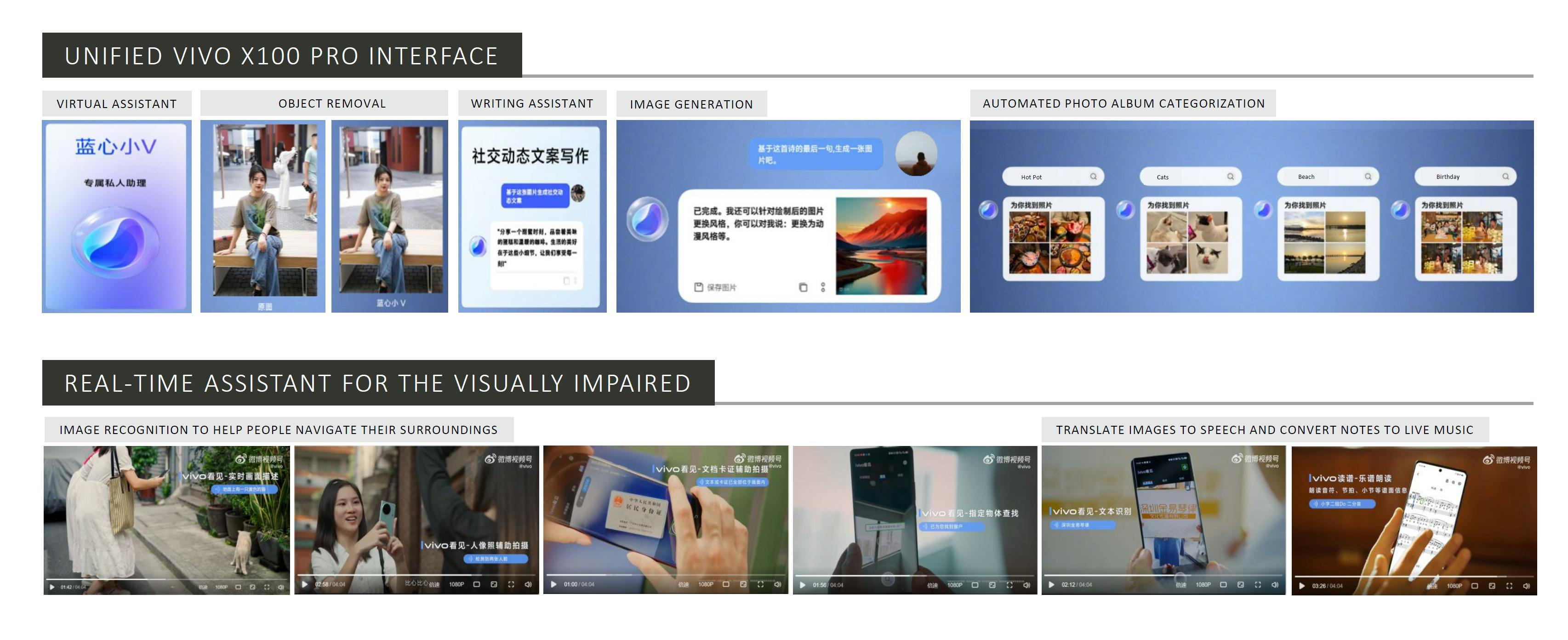 2. The VIVO X100 Pro and Real-time Assistant for the Visually Impaired are some examples of generative AI applications that can run on the Dimensity 9300 family.