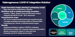3. Siemens&rsquo; tools and workflow provide an integrated development environment capable of handling very large 2.5/3D chip solutions.