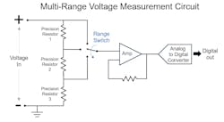 2. Simplified schematic diagram of multi-range voltage measurement circuit. 2. Simplified schematic diagram of multi-range voltage measurement circuit.