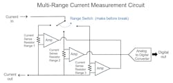 3. Simplified schematic diagram of multi-range current measurement circuit. 3. Simplified schematic diagram of multi-range current measurement circuit.