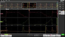 1. Power Measurement and Analysis software on a 4 Series B MSO automatically performs calculations to measure switching loss in power converters. The red trace is Vds, the green trace is Id. The software sets up the orange trace, which shows power loss during switching. 1. Power Measurement and Analysis software on a 4 Series B MSO automatically performs calculations to measure switching loss in power converters. The red trace is Vds, the green trace is Id. The software sets up the orange trace, which shows power loss during switching.
