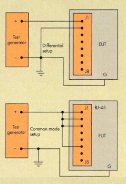 1. In differential testing, two conductors or pins connect the positive and negative test equipment terminals. 1. In differential testing, two conductors or pins connect the positive and negative test equipment terminals.