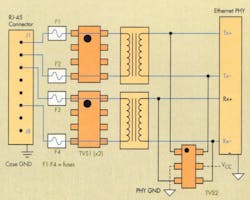 2. During a surge event at the RJ-45 port between two pins, most of the energy dissipates in the line side protection devices with some of the energy passing through the transformer to create either a common-mode or differential event on the transformer’s driver side. 2. During a surge event at the RJ-45 port between two pins, most of the energy dissipates in the line side protection devices with some of the energy passing through the transformer to create either a common-mode or differential event on the transformer’s driver side.