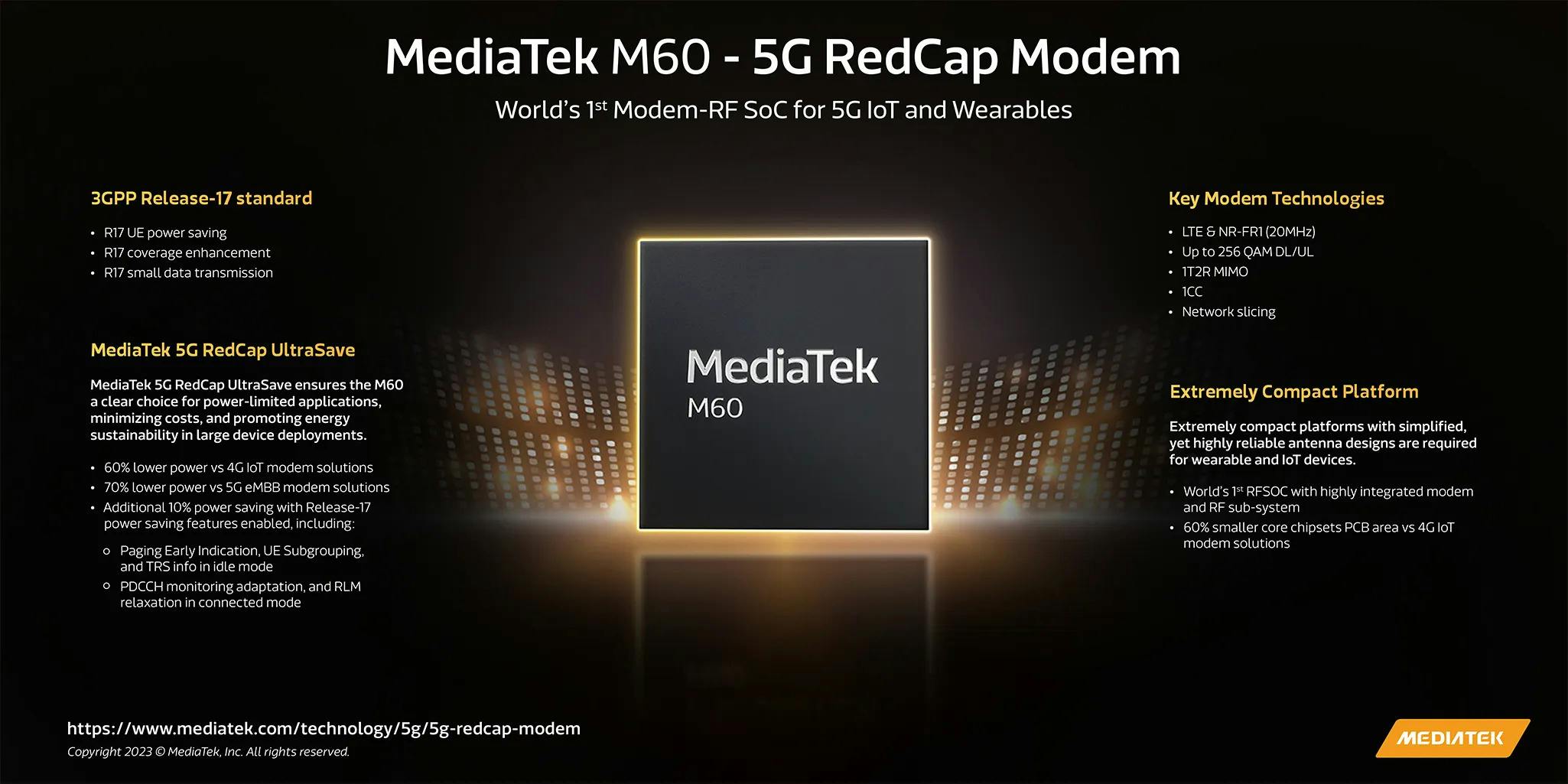 1. The M60 modem, designed for RedCap applications, is optimized for increased power efficiency and performance.