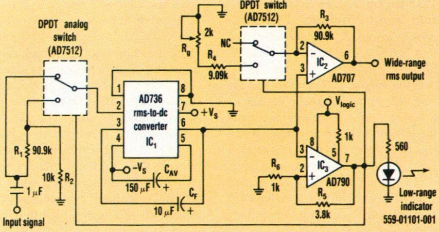 1. The dynamic range of the AC signal measurement can be extended by autoranging the AD736 rms-to-dc converter thorough the comparator.