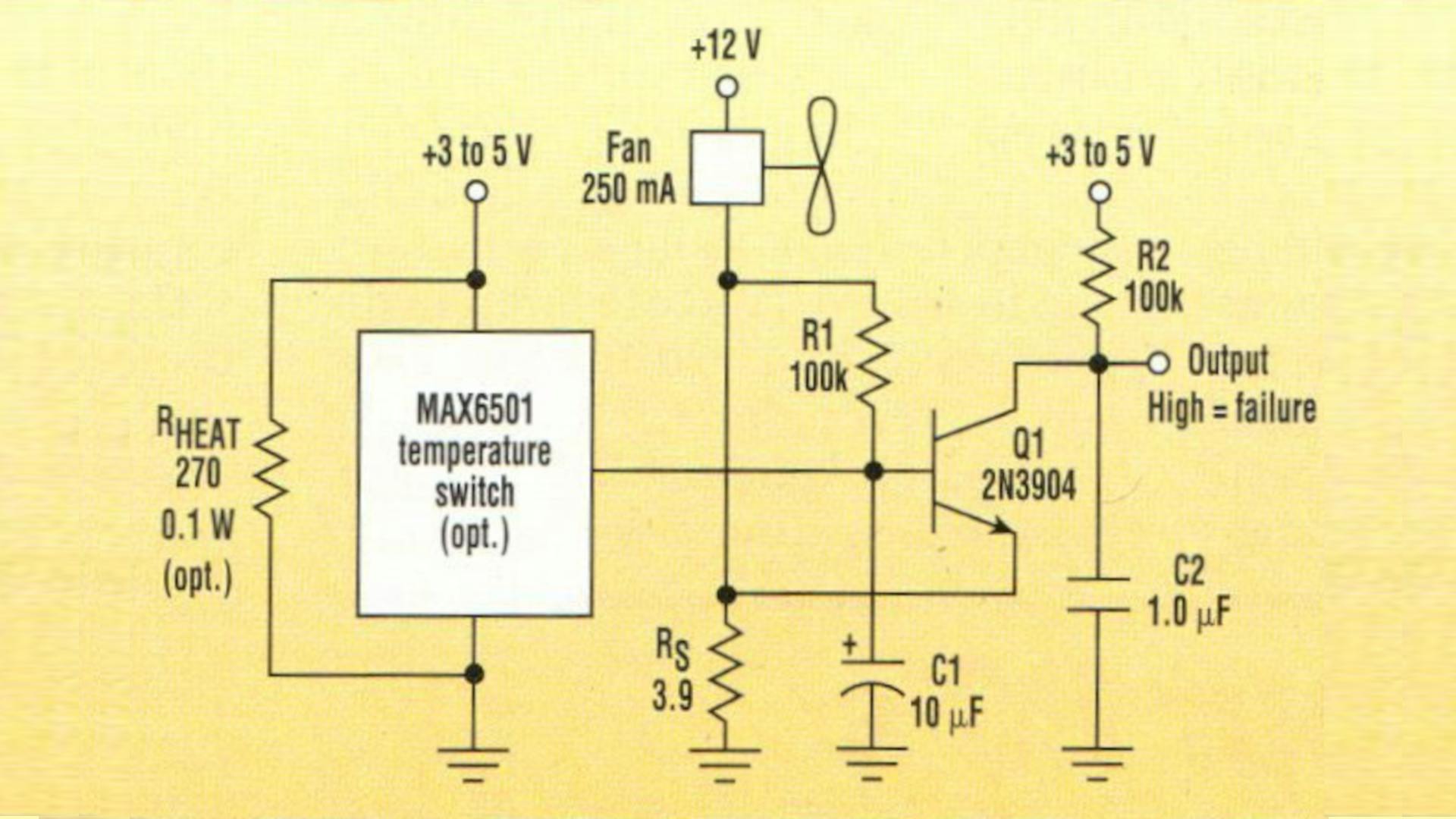 666baab4d9f0c10db0132757 Detect Fan Failure Promo
