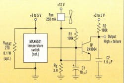 1. This fan-failure detector checks for fluctuations in current through RS. A static current causes the output to go high, indicating a failure. The dotted connection indicates an optional enhancement using a temperature-sensing switch to monitor temperature, or an additional heater (resistor) to monitor airflow. The enhancements allow detection of blocked airflow even if the fan keeps running. 1. This fan-failure detector checks for fluctuations in current through RS. A static current causes the output to go high, indicating a failure. The dotted connection indicates an optional enhancement using a temperature-sensing switch to monitor temperature, or an additional heater (resistor) to monitor airflow. The enhancements allow detection of blocked airflow even if the fan keeps running.