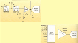 666bb36de7aff33e3a3a07c9 Lowpass Filter Promo 666bb36de7aff33e3a3a07c9 Lowpass Filter Promo