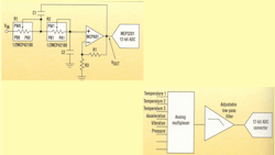 666bb36de7aff33e3a3a07c9 Lowpass Filter Promo 666bb36de7aff33e3a3a07c9 Lowpass Filter Promo