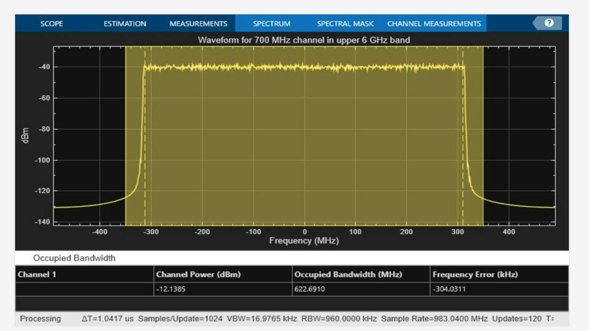 mathworks_matlab_6g_library