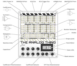 2. THAT Analog Computer key function locations. 2. THAT Analog Computer key function locations.