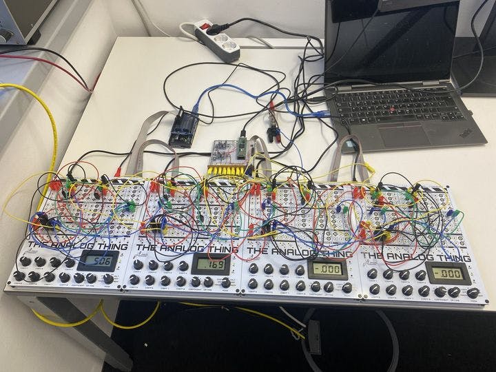 3. Gang of Four THATs interconnected by Master-Minion.