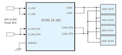 3.The associated SF200 EMI filter can be used with up to four individual converters.