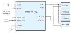 3.The associated SF200 EMI filter can be used with up to four individual converters. 3.The associated SF200 EMI filter can be used with up to four individual converters.