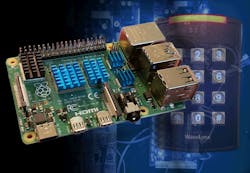 1. Implementing the Raspberry Pi into building security using the Raspberry Pi 4B. 1. Implementing the Raspberry Pi into building security using the Raspberry Pi 4B.