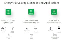 Choosing an energy-harvesting source will depend on the specific requirements of an application. Choosing an energy-harvesting source will depend on the specific requirements of an application.