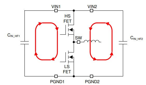 3. Traces in the input current loop must be wide and short. The loop area should also be as small as possible to reduce parasitic inductance.