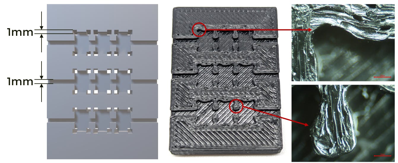 1. The CAD model of the part and the slightly modified version were built using FFF. The photo of the FFF part shows inadequate resolution of the features, which renders parts unusable.