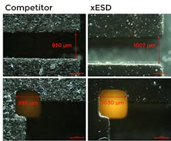 3. Microscopy images of channels (top) and pockets (bottom) display significant deviation from the CAD model in competitor parts compared to xESD.