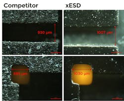 3. Microscopy images of channels (top) and pockets (bottom) display significant deviation from the CAD model in competitor parts compared to xESD. 3. Microscopy images of channels (top) and pockets (bottom) display significant deviation from the CAD model in competitor parts compared to xESD.