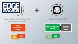 66845b3d1b8c4dacf2ade094 Sifive X390 Promo 66845b3d1b8c4dacf2ade094 Sifive X390 Promo