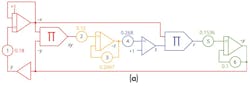 1a. THAT patch schematic for the Lorenz Attractor. 1a. THAT patch schematic for the Lorenz Attractor.