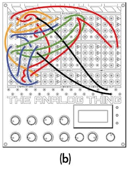 1b. THAT patch diagram for the Lorenz Attractor. 1b. THAT patch diagram for the Lorenz Attractor.
