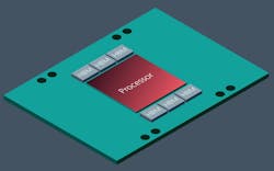 2. This conceptual genAI accelerator module, which shows the genAI processor, supports high-bandwidth memories (HBMs) using chiplet packaging. 2. This conceptual genAI accelerator module, which shows the genAI processor, supports high-bandwidth memories (HBMs) using chiplet packaging.
