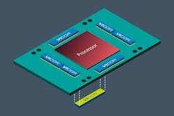 3. Laterally and vertically placed power components in the accelerator module helps minimize PDN losses. 3. Laterally and vertically placed power components in the accelerator module helps minimize PDN losses.
