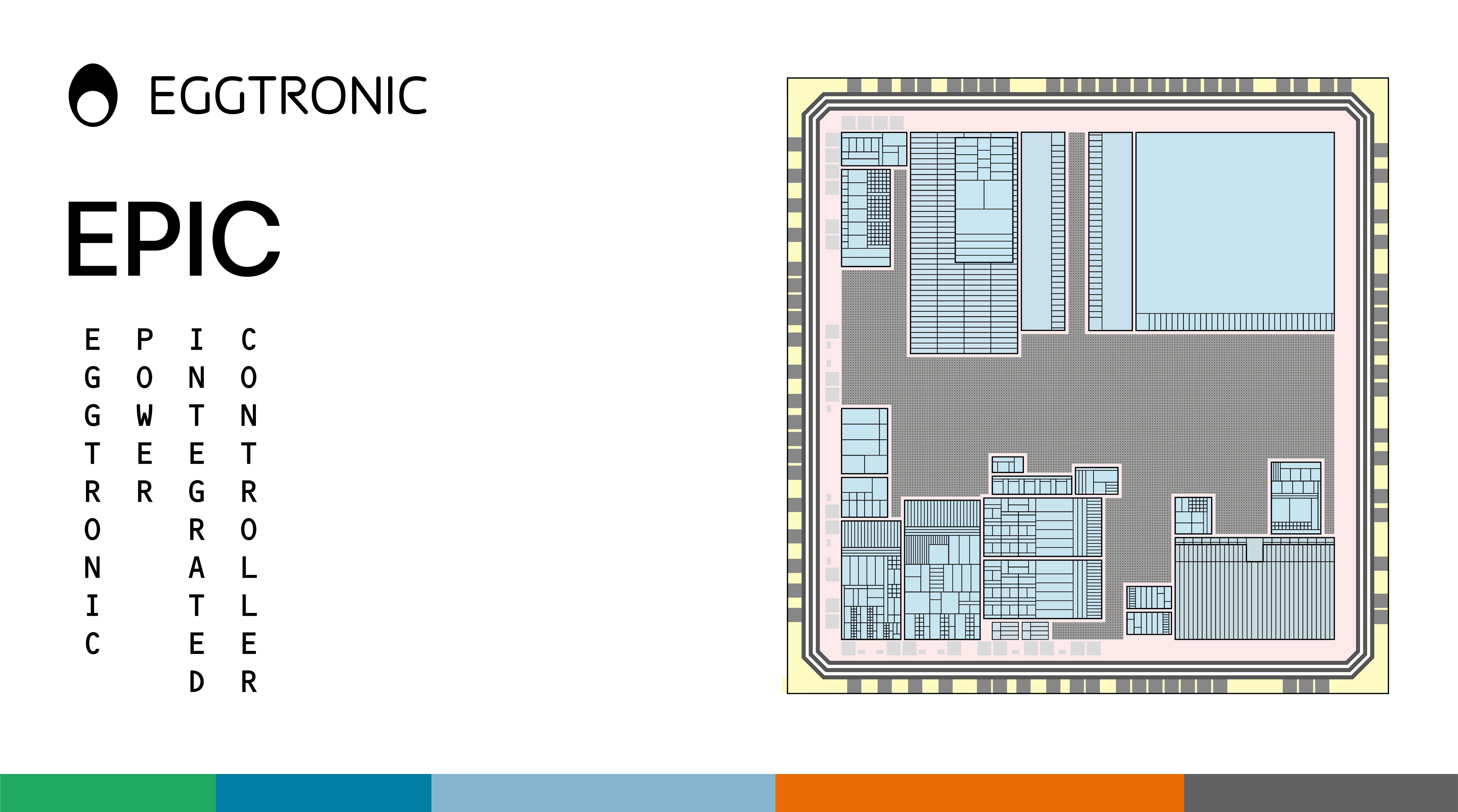 fig5_240717_prodmod_eggtronic_power_supply_control