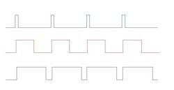 1. The top is a 10% pulse width while the middle is 50% and the bottom is 90%. 1. The top is a 10% pulse width while the middle is 50% and the bottom is 90%.