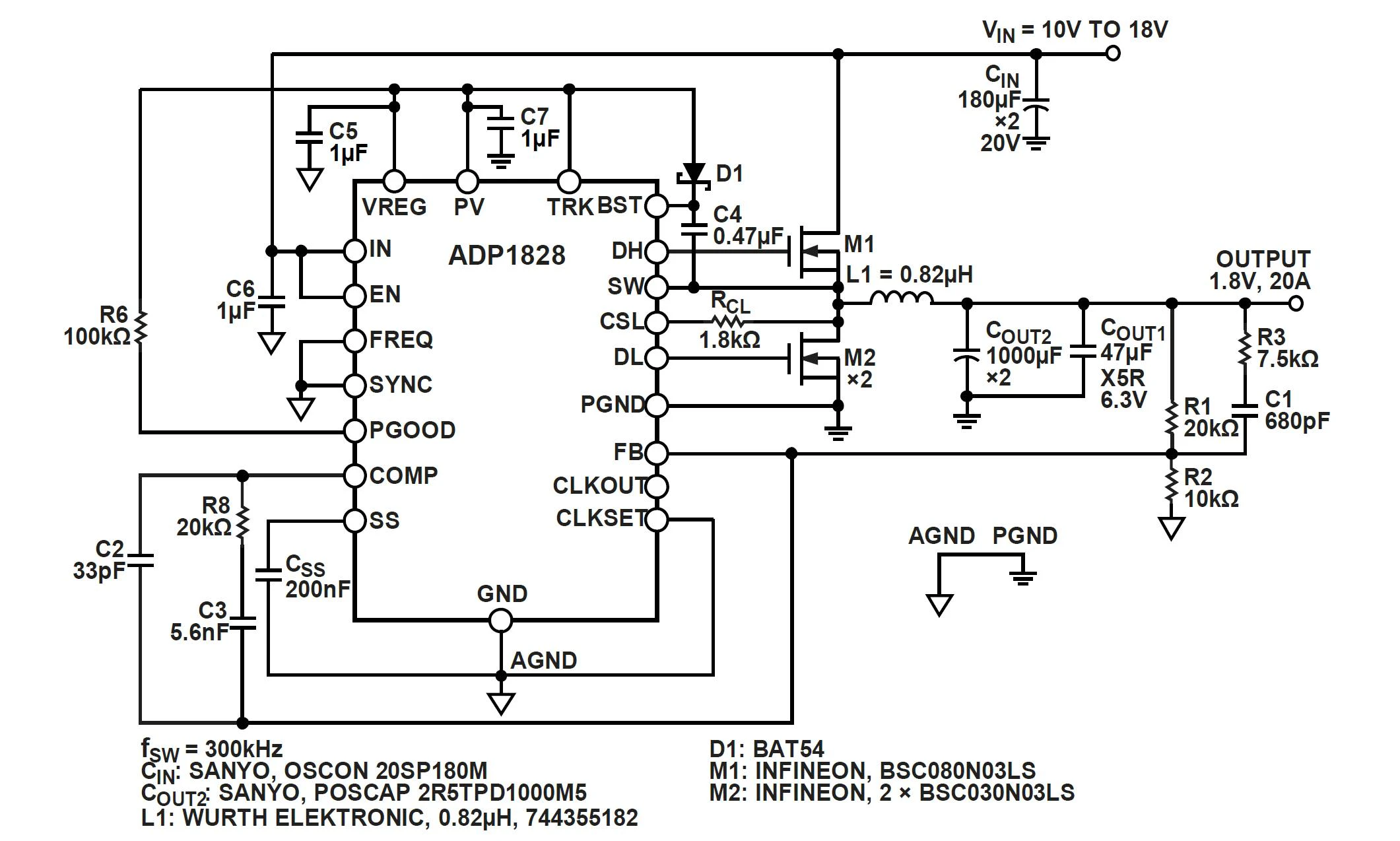 Pulse Width Modulation And Demodulation Circuit Diagram