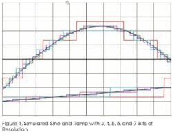 fig_1_scope fig_1_scope