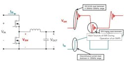 1. This diagram shows the primary sources of EMI in a switching-mode power supply (SMPS). 1. This diagram shows the primary sources of EMI in a switching-mode power supply (SMPS).