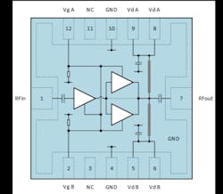 1. The CMX90A705 medium-power amplifier from CML Microcircuits targets satcom applications in the 27.5- to 31-GHz part of the Ka-band. 1. The CMX90A705 medium-power amplifier from CML Microcircuits targets satcom applications in the 27.5- to 31-GHz part of the Ka-band.