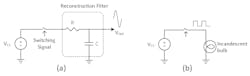 1. The PWM DAC in (a) uses a reconstruction filter to remove signal harmonics from the PWM. The circuit in (b) feeds the unfiltered PWM signal to the incandescent bulb, resulting in no wasted power. 1. The PWM DAC in (a) uses a reconstruction filter to remove signal harmonics from the PWM. The circuit in (b) feeds the unfiltered PWM signal to the incandescent bulb, resulting in no wasted power.