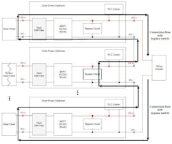 1. A bypass circuit prevents a single solar-panel failure (center) from causing voltage collapse. 1. A bypass circuit prevents a single solar-panel failure (center) from causing voltage collapse.