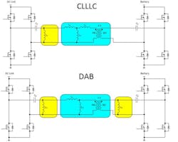 4. The CLLLC topology (top) requires a single commutation inductor (highlighted in yellow), whereas the DAB topology (bottom) requires two. 4. The CLLLC topology (top) requires a single commutation inductor (highlighted in yellow), whereas the DAB topology (bottom) requires two.