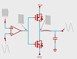 5. A Class D audio amplifier includes two push-pull transistors driven by a PWM signal. 5. A Class D audio amplifier includes two push-pull transistors driven by a PWM signal.