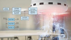 66abd00dbc0766fc3f73e91a Smarthome Dreamstime Wavebreakmedialtd 108378539 66abd00dbc0766fc3f73e91a Smarthome Dreamstime Wavebreakmedialtd 108378539