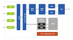66accbf726ed0c9820f3ffde Qualcomm Qcz7000 66accbf726ed0c9820f3ffde Qualcomm Qcz7000