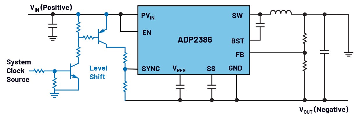 2. An external level shifter supplies the switching-regulator IC with an external clock for synchronization.