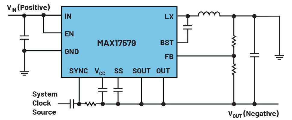 3. The MAX17579, designed as an inverting buck-boost regulator, integrates level shifting.