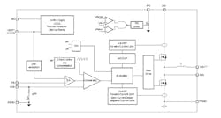 3. The basic module is the TPSM82866A with integrated inductor; other modules add additional features and functions. 3. The basic module is the TPSM82866A with integrated inductor; other modules add additional features and functions.